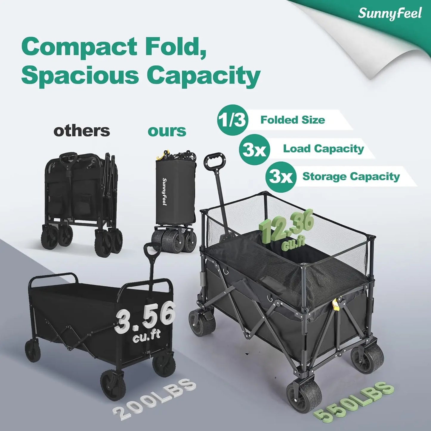 Collapsible Outdoor Utility Wagon with 500LB Capacity Oxfor