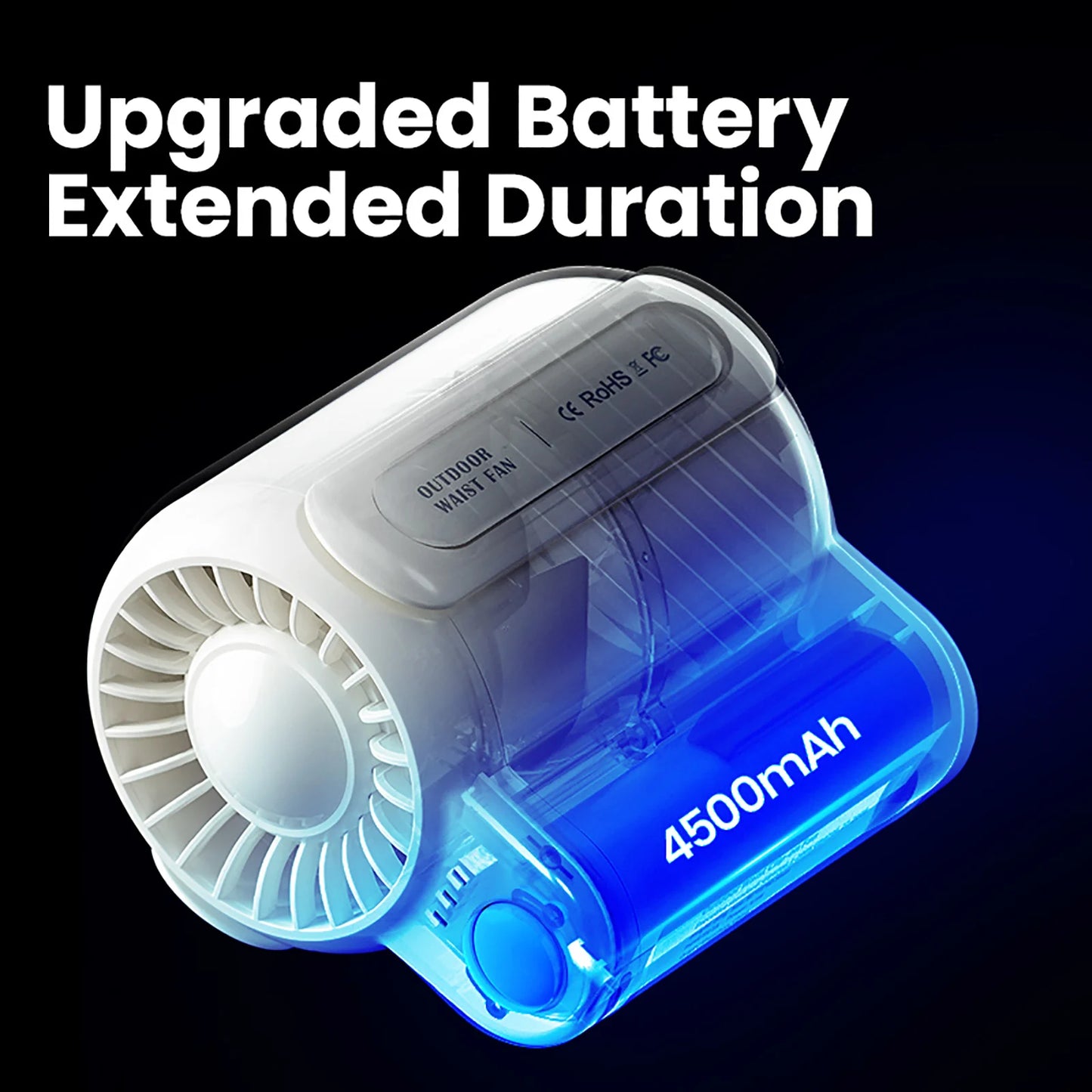 Portable Rechargeable Waist-Mounted Leafless Fan
