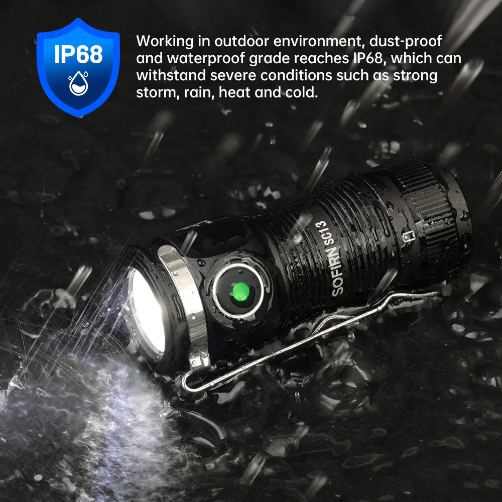 Mini Rechargeable LED Flashlight with Magnetic Base