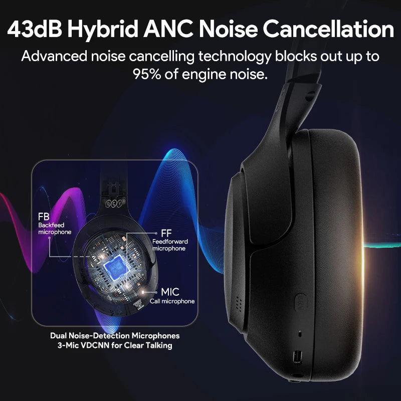 QCY H3 ANC Wireless Bluetooth Headphones Noise Canceling