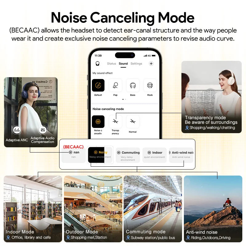 QCY H3 ANC Wireless Bluetooth Headphones Noise Canceling