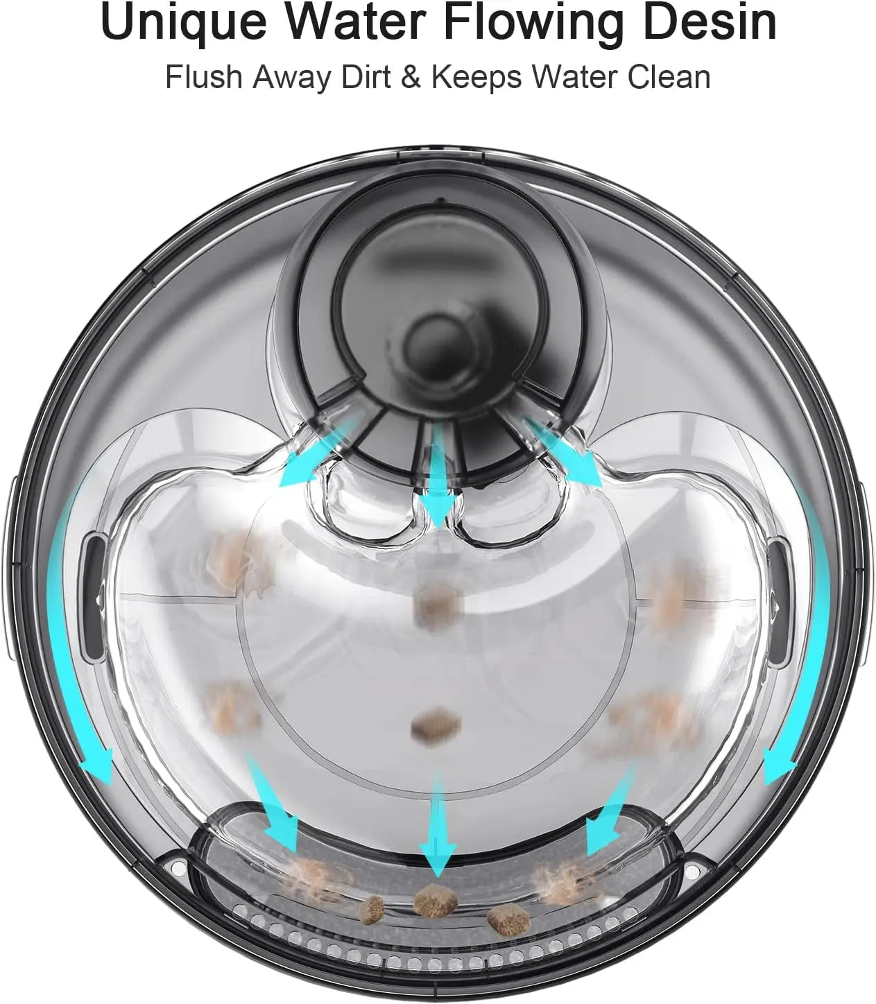 Automatic Pet Water Fountain 5 Liter Capacity