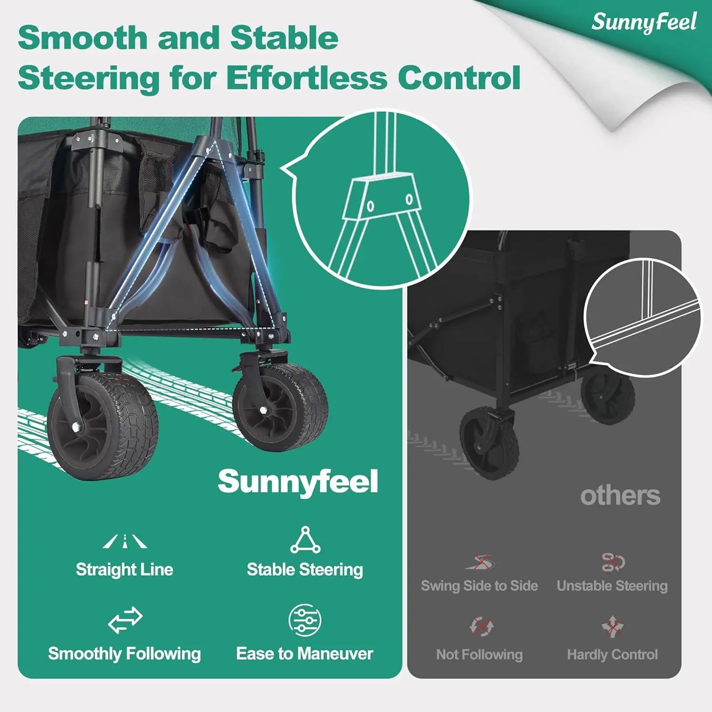 Collapsible Outdoor Utility Wagon with 500LB Capacity Oxfor